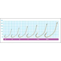 OWNER Крючок Straw X Unagi w/eye №1 7шт